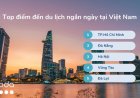 Đây là 5 gợi ý “cuối tuần đi đâu” dành cho người luôn bận rộn với deadline